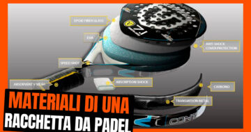 Materiali di una racchetta da padel